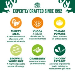 James Wellbeloved Turkey Dry Kitten Food -Craghoppers shop 5025838006104 04 fzz3o9