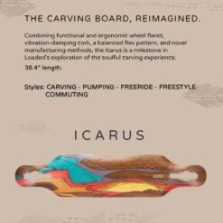 Loaded Icarus Longboard Deck - Flex 1 -Craghoppers shop LOA 716 ICA DEC 3 d7d7