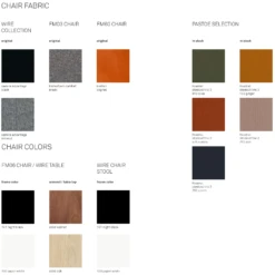 Wire Chair SM05 By Pastoe -Craghoppers shop PastoeChairOptions