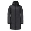 Jack Wolfskin W PERGAMON PARKA, Phantom